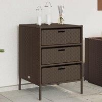 Garden Storage Cabinet Brown 55x59x80 cm Poly Rattan