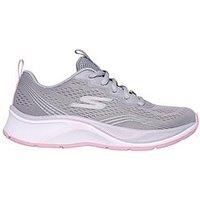 Skechers Girls Trainers, Grey Mesh/Pink Trim, 13 UK