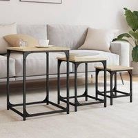 Nesting Coffee Tables 3 pcs Sonoma Oak Engineered Wood