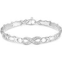 Sterling Silver 925 Infinity Kiss Bracelet