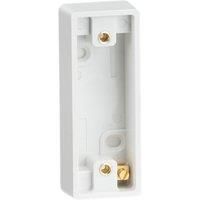 Knightsbridge White Square edge Plastic Single 16mm Architrave Pattress Box