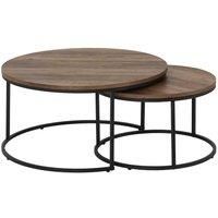 Seconique Quebec Industrial Design Occasional Furniture Range Inc Wave Tables