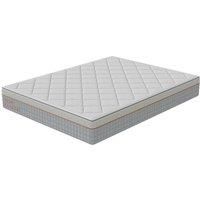 Horizon Eclipse 3000 Pocket Memory Mattress, Single