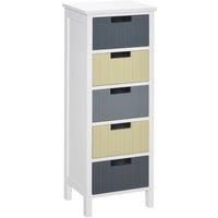 HOMCOM Storage Tower, Dresser Chest with Drawers, Wood Top, Organizer Unit for Closets Bedroom Nursery Room Hallway