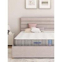 Aspire Sumptuous Wool & Pocket Sprung Mattress - Single