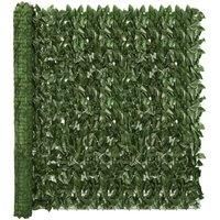 Balcony Screen with Dark Green Leaves 400x150 cm