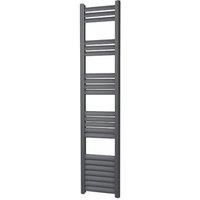 Eton Anthracite Designer Towel Radiator 1400x300