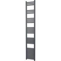 Wickes Eton Anthracite Radiator - 1800 x 300mm