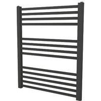 Mersey Designer Towel Radiator 720x600 Anthracite